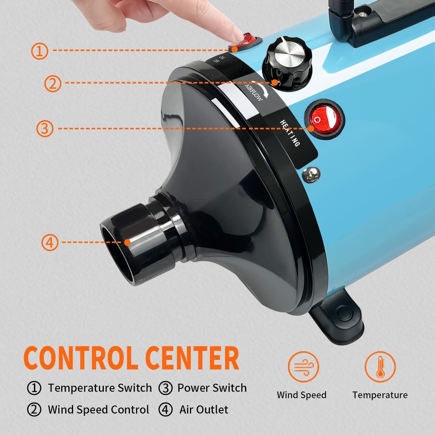 Professional-Grade Pet Grooming Blow Dryer With Adjustable Speed & Temperature, Corded Electric (Pink/Blue)