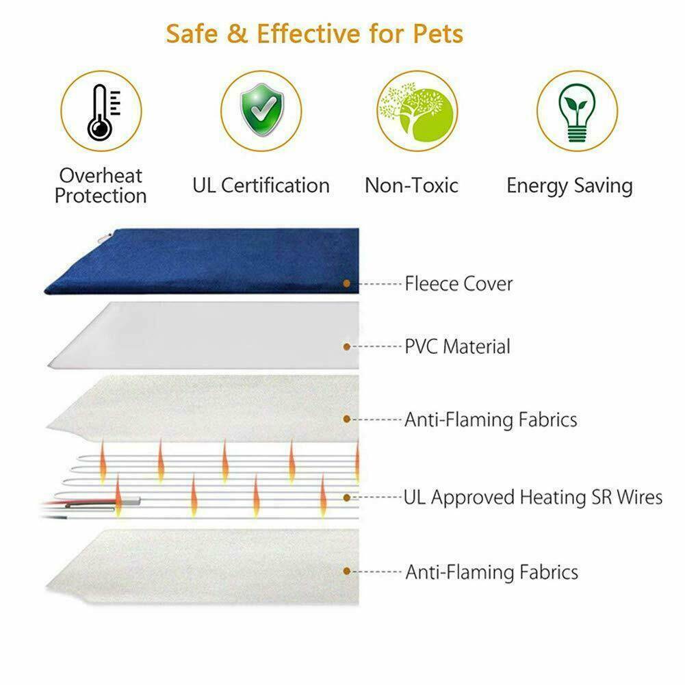 Electric Pet Heat Pad-Waterproof, Chew Resistant