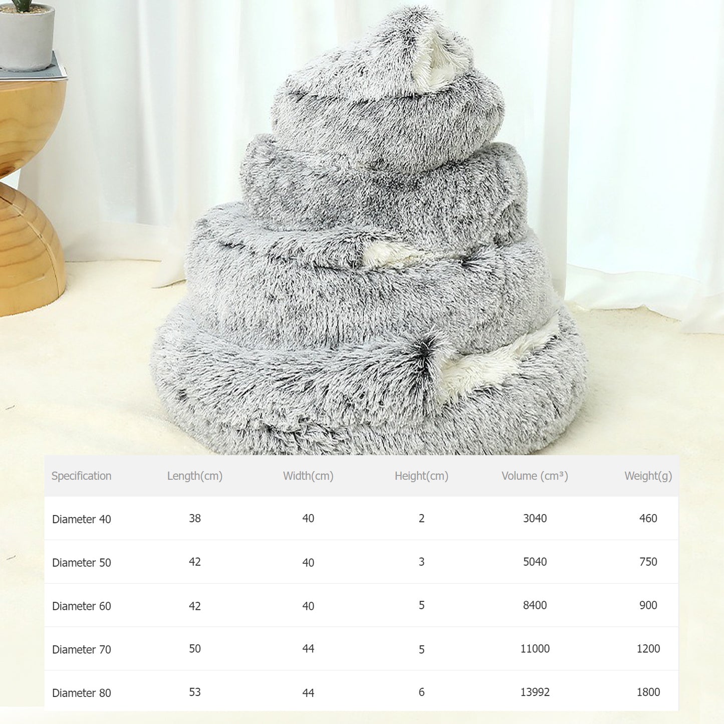 Luxurious Fuzzy, Plush Round Pet Bed