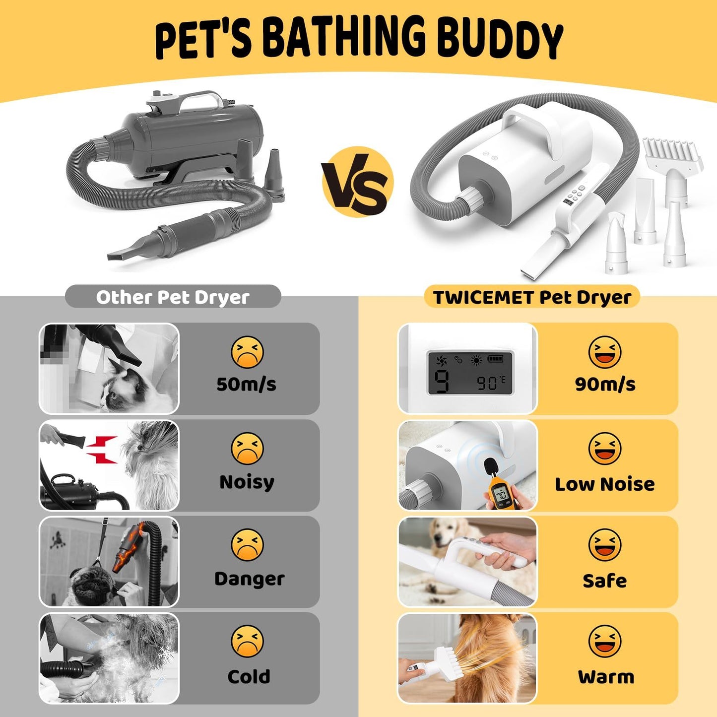 Pet Hair Dryer, 4-in-1 Smart Handle Pet Hair Dryer, Suitable For Dogs And Cats
