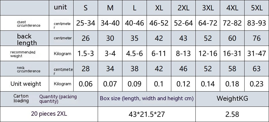 TheDogFace Windproof And Rainproof Dog Jacket (S-5XL)