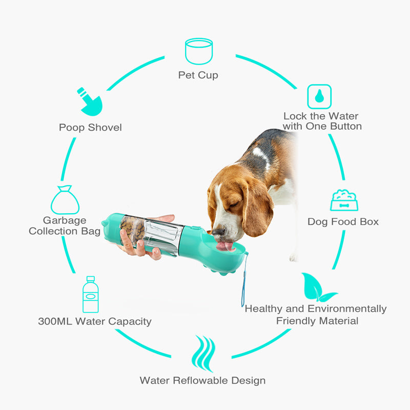 Portable, Travel 3 In 1 Dog Water/Food Bottle & Baggie Dispenser