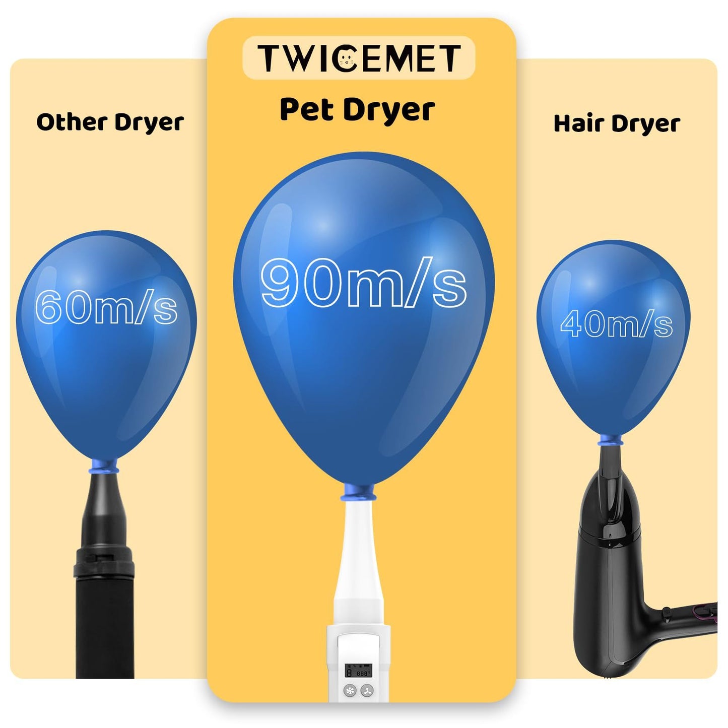 Pet Hair Dryer, 4-in-1 Smart Handle Pet Hair Dryer, Suitable For Dogs And Cats