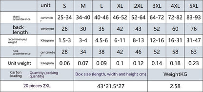 TheDogFace Windproof And Rainproof Dog Jacket (S-5XL)